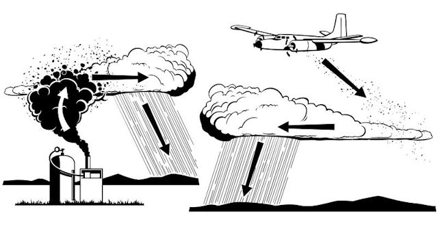 Cloud seeding: si insemina una nube con delle sostanze chimiche come lo ioduro d'argento per accrescere il numero dei nuclei di condensazine e favorire le precipitazioni