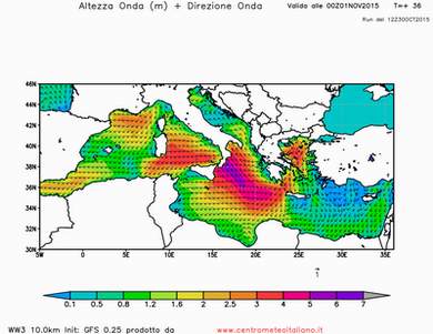 Previsione di altezza delle onde, Centro Meteo Italiano.