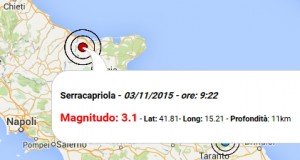 terremoto oggi puglia 3 novembre 2015