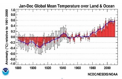 Inverno sull'Italia cosa dobbiamo aspettarci per la prossima stagione invernale