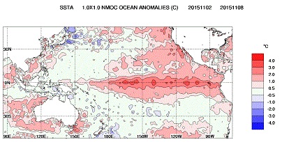 Anomalia della temperatura superficiale del mare causata da El Niño nel Pacifico equatoriale