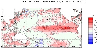 Anomalie nella temperatura superficiale del mare dovute a El Nino nel Pacifico equatoriale