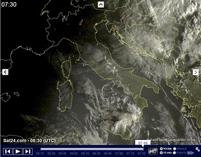 Valori massimi e minimi della pressione