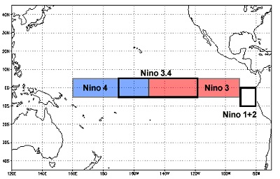 La regione 34 del Pacifico è quella utilizzata per poter dichiarare condizioni di El Nino o del suo opposto, La Nina