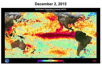 El Niño consiste in un riscaldamento delle correnti marine nel Pacifico centro orientale