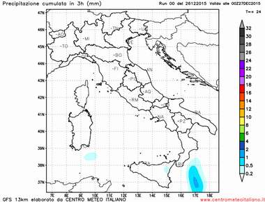 Analisi precipitazioni cumulate dal modello gfs del nostro centro di calcolo.