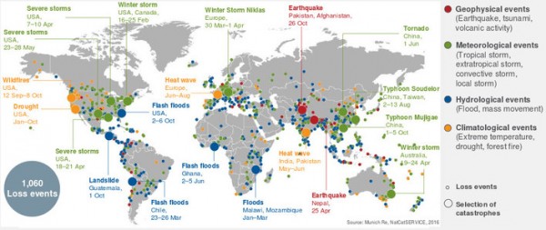 Fenomeni meteo catastrofici: danni per 25 miliardi di dollari nel 2015 per eventi estremi