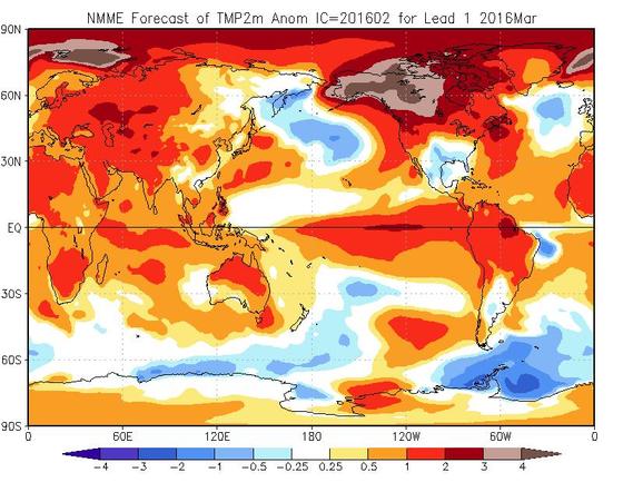 Anomalie di temperature previste per Marzo 2016 dal modello NMME: mese che potrebbe risultare sopra media sull'Italia - cpc.ncep.noaa.gov