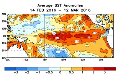 El Niño ritorno a condizioni neutrali previsto per la fine della primaveraa