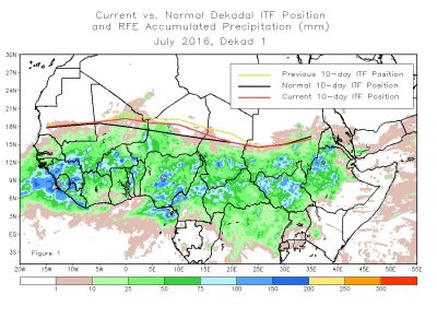 Immagine che mostra le variazioni della Linea di ITCZ negli ultimi 10 giorni - fonte: NOAA