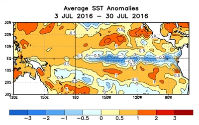 La Niña c'è il 60% di possibilità che l'evento possa svilupparsi e durare fino al 2017