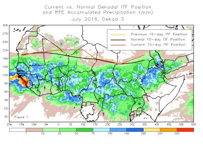 ITCZ terza decade luglio 2016 - Fonte: NOAA