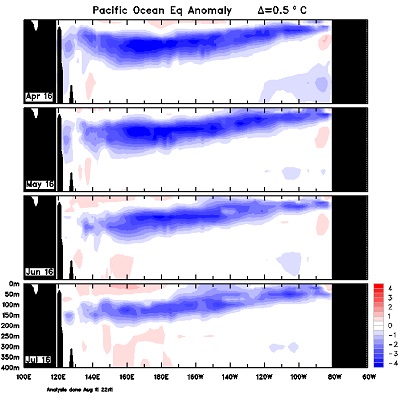 La Niña rimane l'allerta per il suo possibile sviluppo entro ottobre
