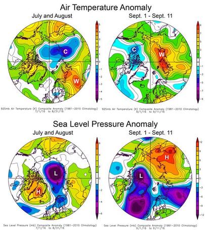 Anomalie di pressione e temperatura sull'Artico nella prima decade di settembre 2016 - nsidc.org