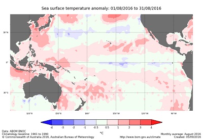 La Niña si va sempre più verso un periodo neutrale ma con anomalie negative