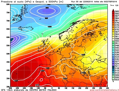 Meteo prossima settimana: alternanza tra Anticiclone e basse pressioni in transito sull' Italia