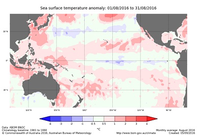 In questo momento la temperatura superficiale del mare segna anomalie che variano tra i -0.3°C e i +0.1°C, con un trend comunque negativo che sta portando l'Oceano a raffreddarsi sempre più