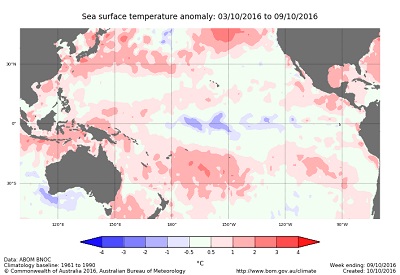 La Niña parametri vicino alla soglia di allerta ma ancora permangono condizioni neutrali2