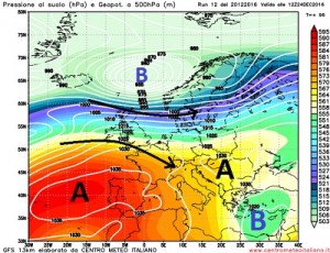 Configurazione sinottica prevista dall'aggiornamento 12z di GFS per la Vigilia di Natale, si noti come le correnti Atlantiche tendono a scorrere a latitudini elevate schiacciando l'alta pressione sin verso il Mediterraneo, in questo caso il nord Italia si troverebbe interessato dal passaggio di velature o nubi alte