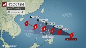 Traiettoria prevista nei prossimi giorni secondo AccuWeather del Tifone Nock-Ten nelle Filippine. Fonte: http://www.accuweather.com/en/weather-news/strengthening-nock-ten-to-threaten-lives-property-in-philippines-on-christmas/70000365