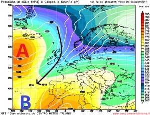 Configurazione sinottica prevista dall'aggiornamento 12z di GFS per Lunedi 2 Gennaio: si nota l'alta pressione interessare il nord Atlantico favorendo la discesa sul suo lato orientale di una massa d'aria fredda in Europa.