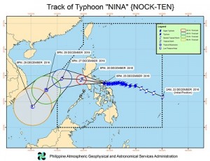 Futura traiettoria del Tifone Nock-Ten a cura della Philippine Atmospheric, Geophysical and Astronomical Services Administration.