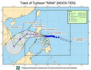 Futura traiettoria del Tifone Nock-Ten a cura della Philippine Atmospheric, Geophysical and Astronomical Services Administration.