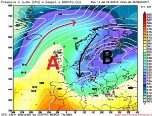 Configurazione sinottica prevista dall'emissione 12z di GFS per Mercoledi 8 Gennaio 2017. si evidenzia la tendenza dell'alta pressione di puntare i paesi Scandinavi favorendo la discesa di una corposa irruzione fredda dai quadranti settentrionali sulla Penisola Italiana.