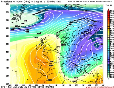 Pressione calcolo Pressione calcolo