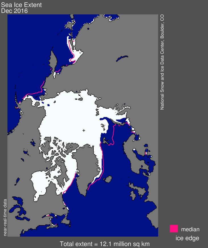 DICEMBRE 2016 con estensione del ghiaccio Artico al di sotto della media. Anno 2016 con molti record negativi di estensione per l'ARTICO - nsidc.org