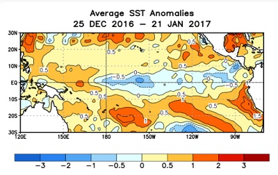 La Niña ritorno a condizioni neutrali atteso già per febbraio nel Pacifico.
