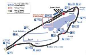 circuitos villeneuve hermanos autodromo kanada vorbericht caratteristiche todos gilles stadiosport diggita