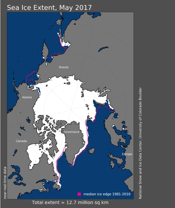Maggio 2017 frena il ritiro del ghiaccio artico, estensione sotto la media ma senza record come nei mesi precedenti - nsidc.org