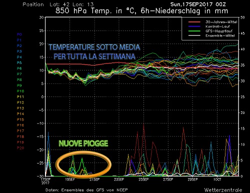 Temperature in calo e nuove piogge in settimana - old.wetterzentrale.de Temperature in calo e nuove piogge in settimana - old.wetterzentrale.de