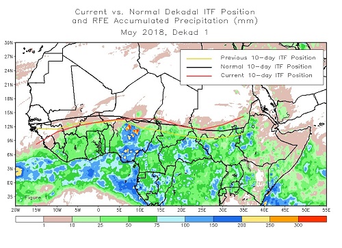 Indice ITCZ e anticiclone africano nella prima decade di maggio 2018 - cpc.ncep.noaa.gov Indice ITCZ e anticiclone africano nella prima decade di maggio 2018 - cpc.ncep.noaa.gov