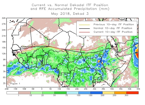 ITCZ: nuovo rialzo nell'ultima decade di maggio, anticiclone africano in vista? - cpc.ncep.noaa.gov