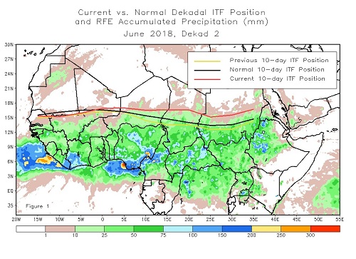 ITCZ in linea ma il monsone preme verso nord - cpc.ncep.noaa.gov
