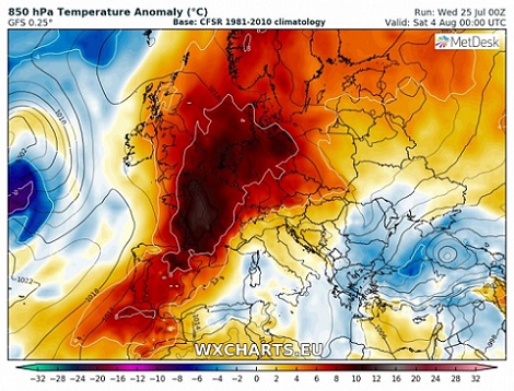Temperature europa Temperature europa