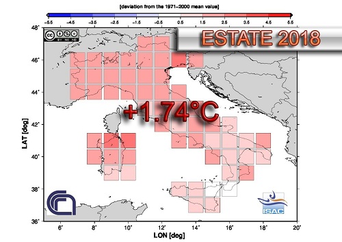 Estate 2018 al quinto posto tra le più calde di sempre - isac.cnr.it