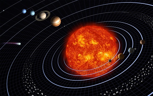 Cosa accadrà quando il Sole morirà? Il futuro della Terra e del Sistema Solare