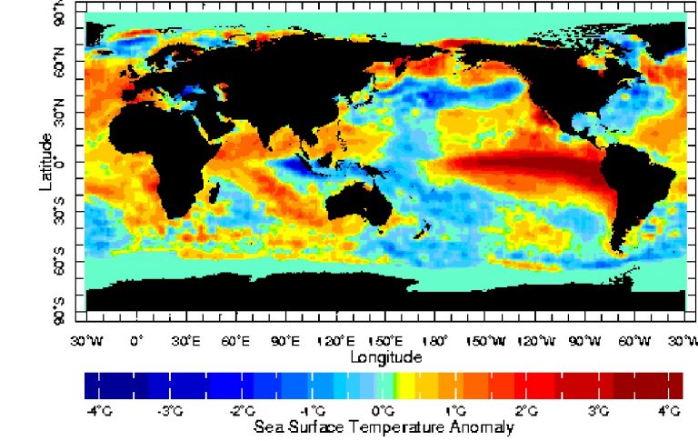 El Niño: scende la probabilità che si possa sviluppare nei prossimi mesi