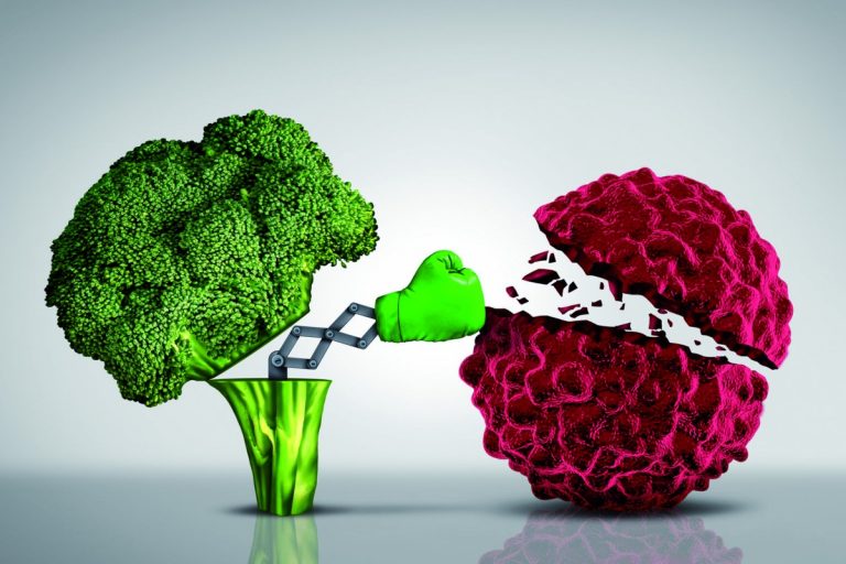 Dieta Per Prevenire Il Tumore Ecco Gli Alimenti Consigliati