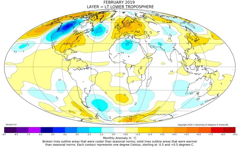 FEBBRAIO 2019 più caldo della media di +0.36°C sull’ intero pianeta Terra
