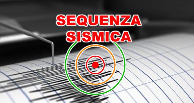 Improvvisa sequenza di terremoti, boati al centro Italia: “Oltre 20 scosse”. Dati ufficiali INGV