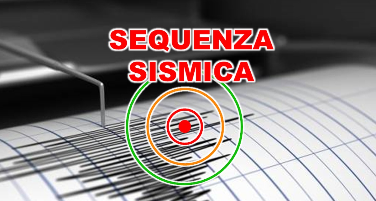 Improvvisa Sequenza Di Terremoti, Boati Al Centro Italia: “Oltre 20 ...