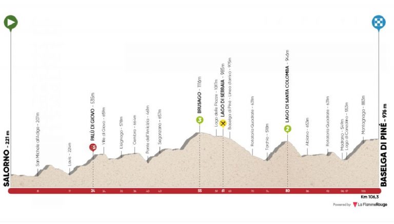 Tour of The Alps 2019, terza tappa 24 aprile: vincitore e ordine d’arrivo. Classifica generale