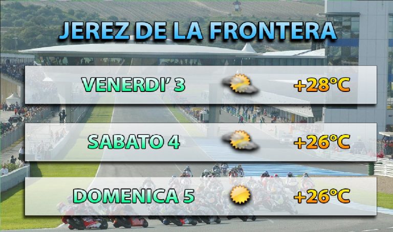 Orari MotoGP Jerez 2019: qualifiche e gara GP Spagna, DIRETTA LIVE. Risultati prove libere Orari MotoGP Jerez 2019: qualifiche e gara GP Spagna, DIRETTA LIVE. Risultati prove libere