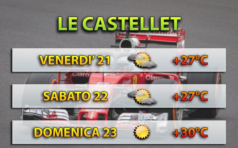 Formula 1, GP Francia 2019: orari tv e anteprima weekend F1. Previsioni Meteo Le Castellet, 21-22-23 giugno