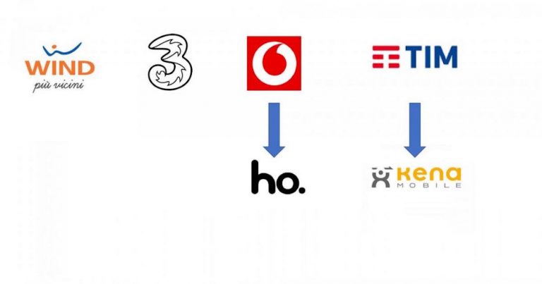 Offerte telefonia mobile, le migliori promo Wind, Vodafone, TIM, Iliad e altri di giugno 2019 Offerte telefonia mobile, le migliori promo Wind, Vodafone, TIM, Iliad e altri di giugno 2019