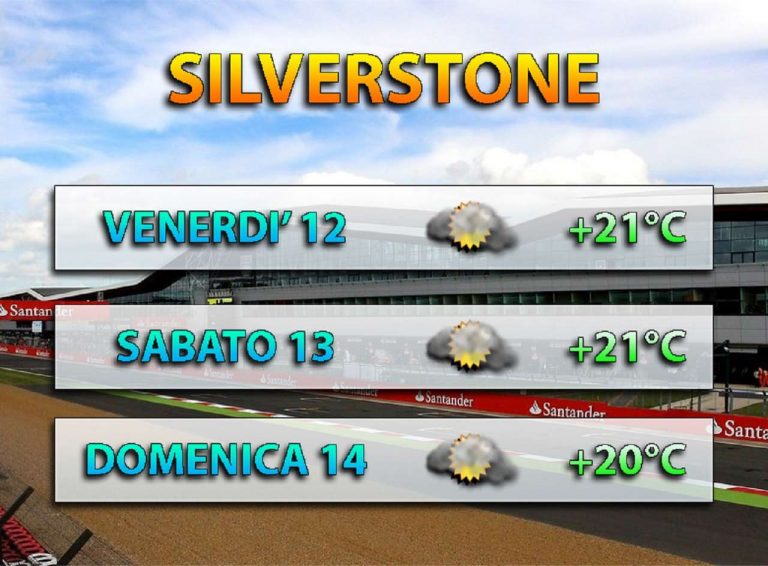 Formula 1 Silverstone 2019: il pensiero di Hamilton, Vettel e Leclerc alla vigilia delle prove libere. Previsioni meteo GP Gran Bretagna 12-13-14 luglio